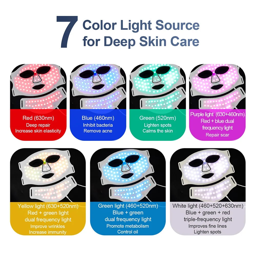 Glow Therapy LED Face Mask